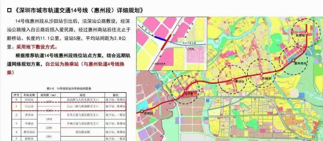 关于深圳地铁14号线东延至惠阳的最新消息!