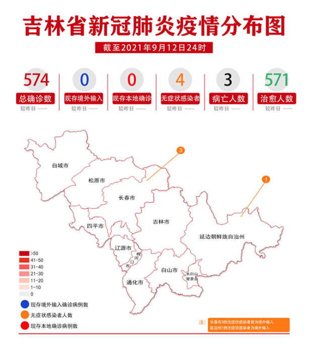 吉林省卫生健康委关于新型冠状病毒肺炎疫情情况通报