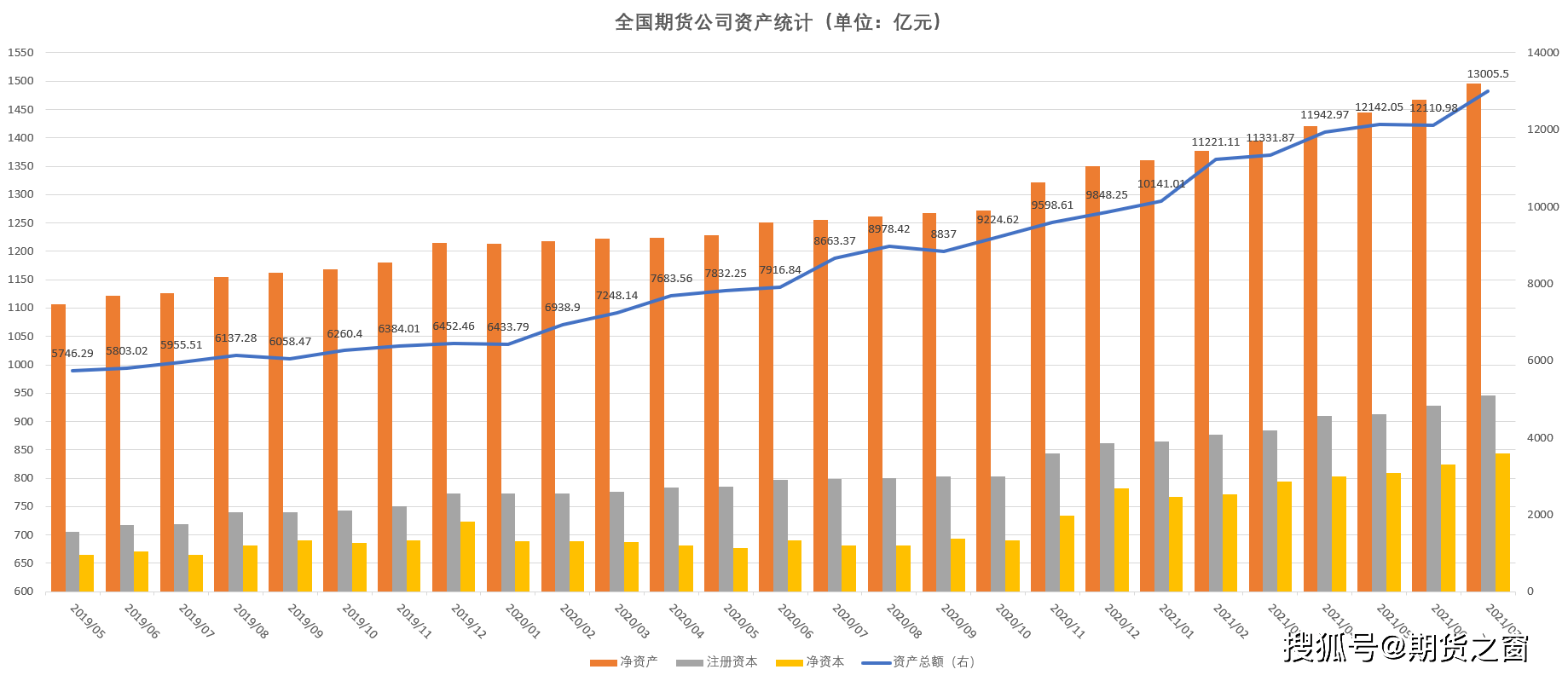 新华期货 中证期货_期货_咖啡期货 全球第二大期货