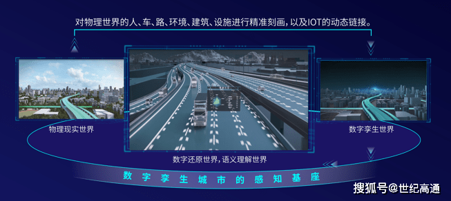 2021数字孪生城市建设与产业发展高峰论坛开幕