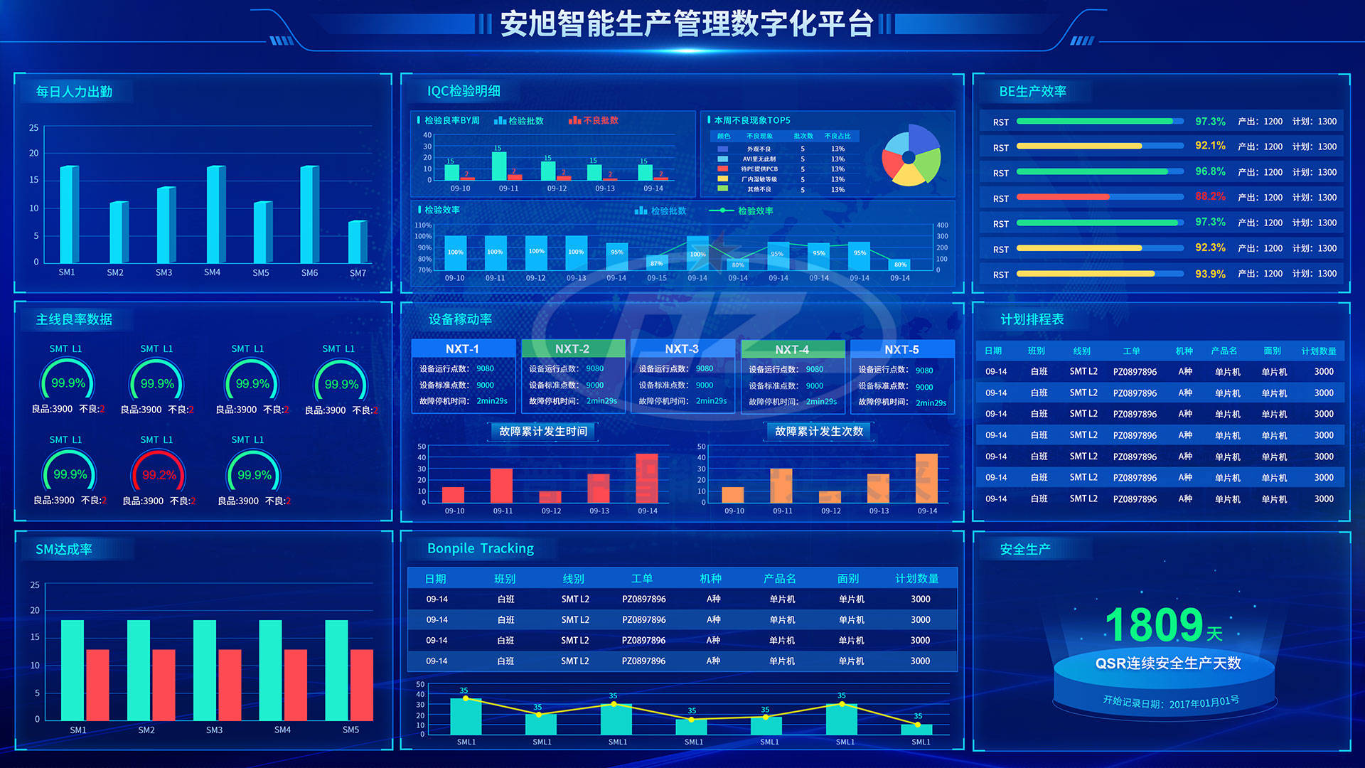 制造业采用mes系统,打破"暗箱"管理,实现透明化生产