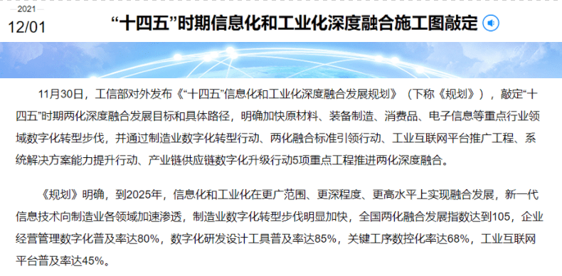 最新十四五规划明确数字化转型方向差旅天下赋能中国企业数智差旅费控