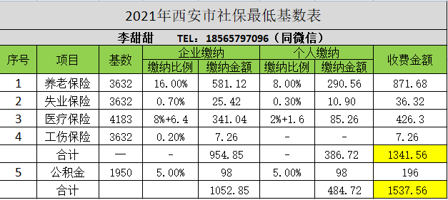 20212022年西安社保新基数