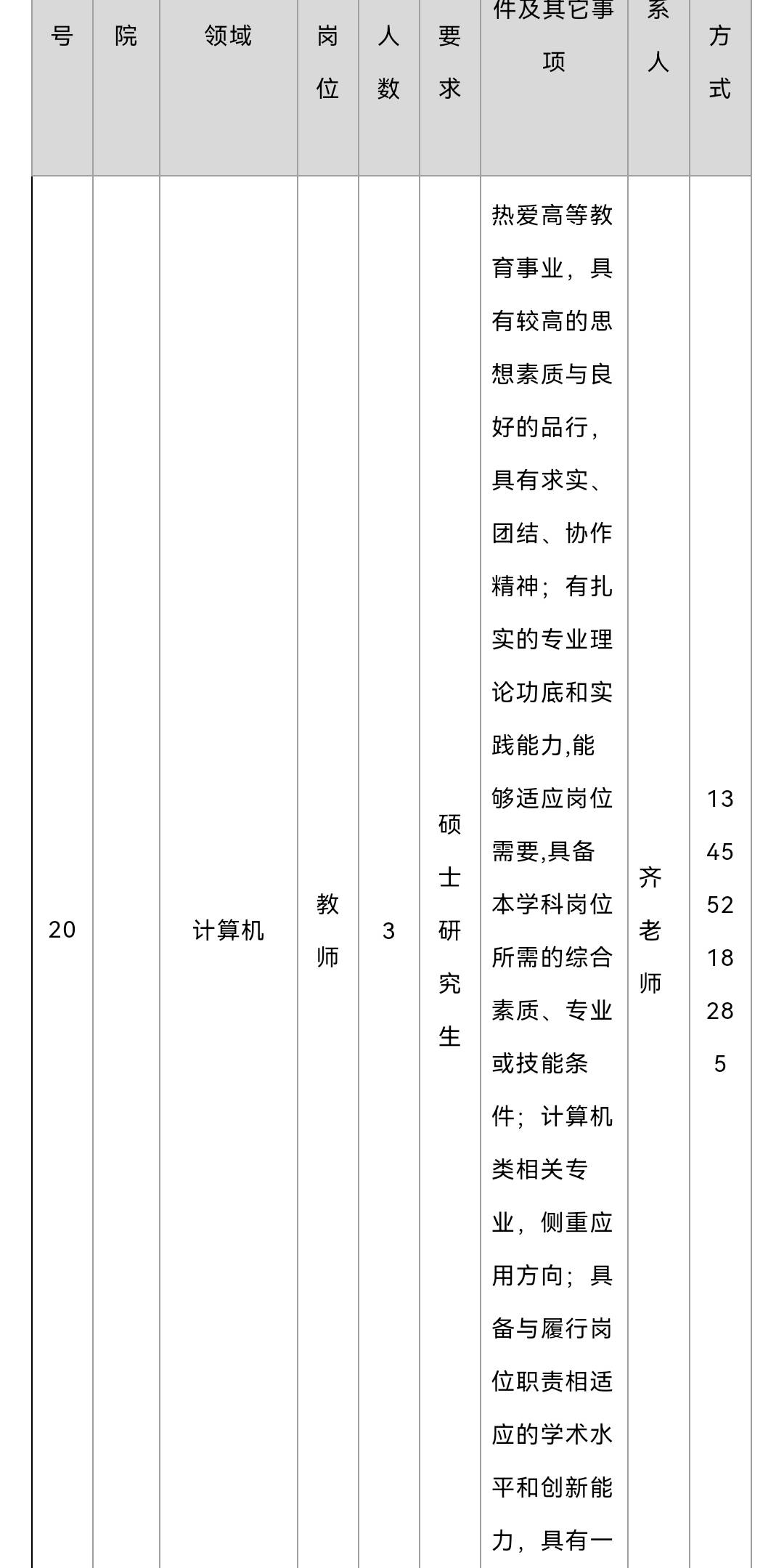 青岛黄海学院2022年人才招聘公告_hhrsc@_人员