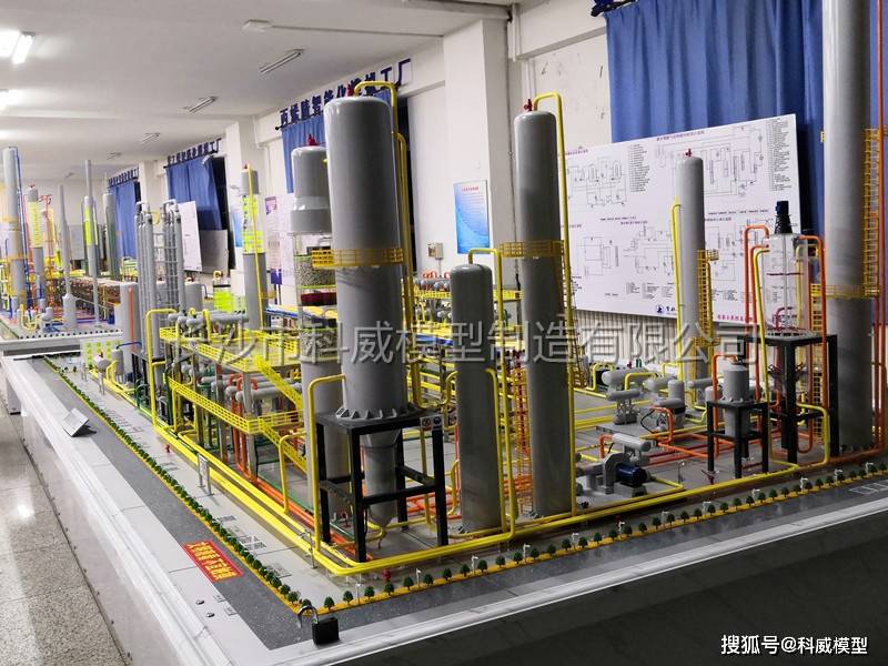聚丙烯装置仿真模型如需了解关于炼油厂常减压装置模型 催化裂化装置