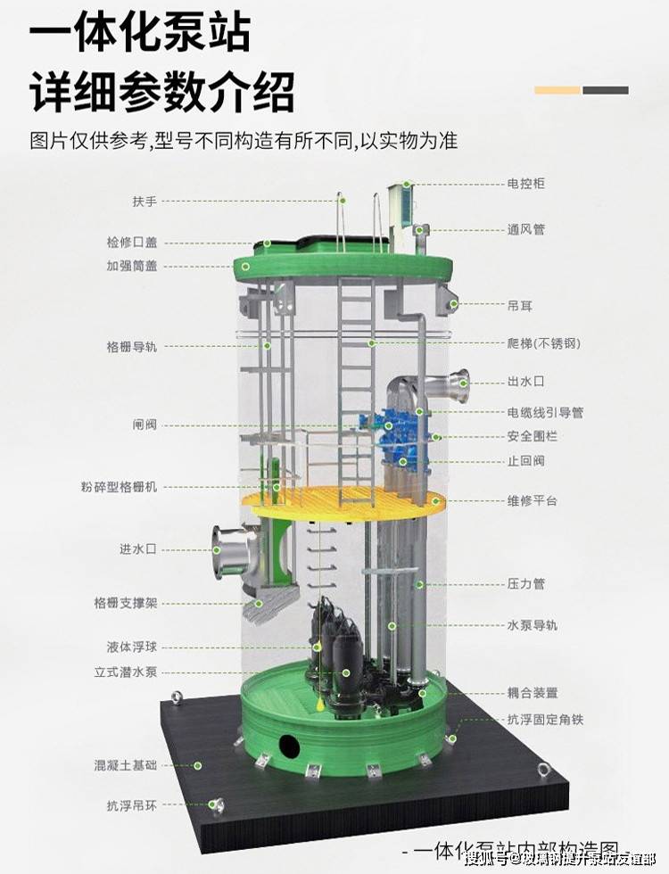 玻璃钢一体化泵站一体化预制泵站