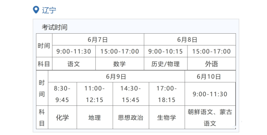 2022全国各省高考时间及考试科目安排