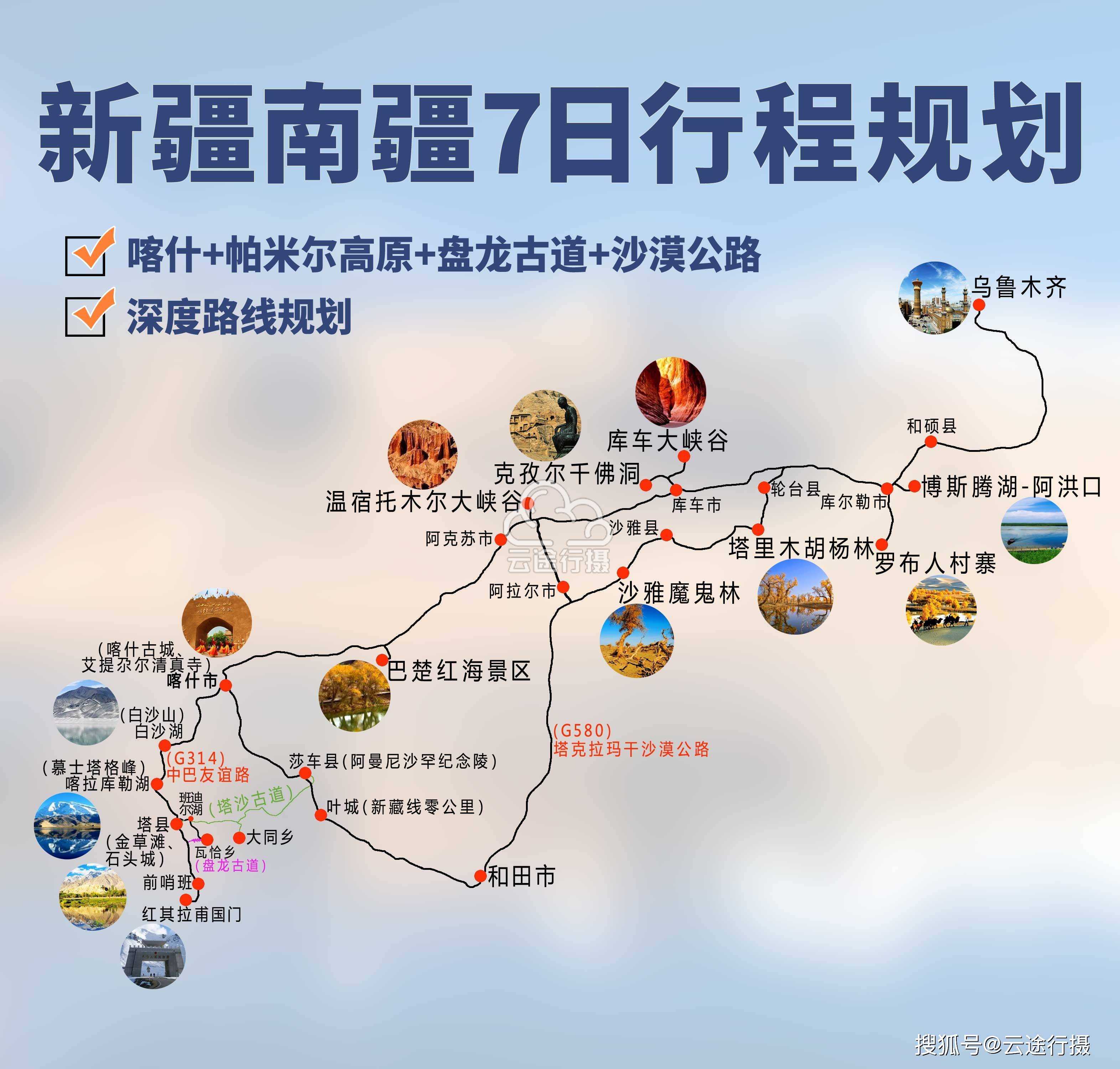 公路7日深度旅游全攻略路线地图(原创,新疆网红小众景点南疆喀什老城