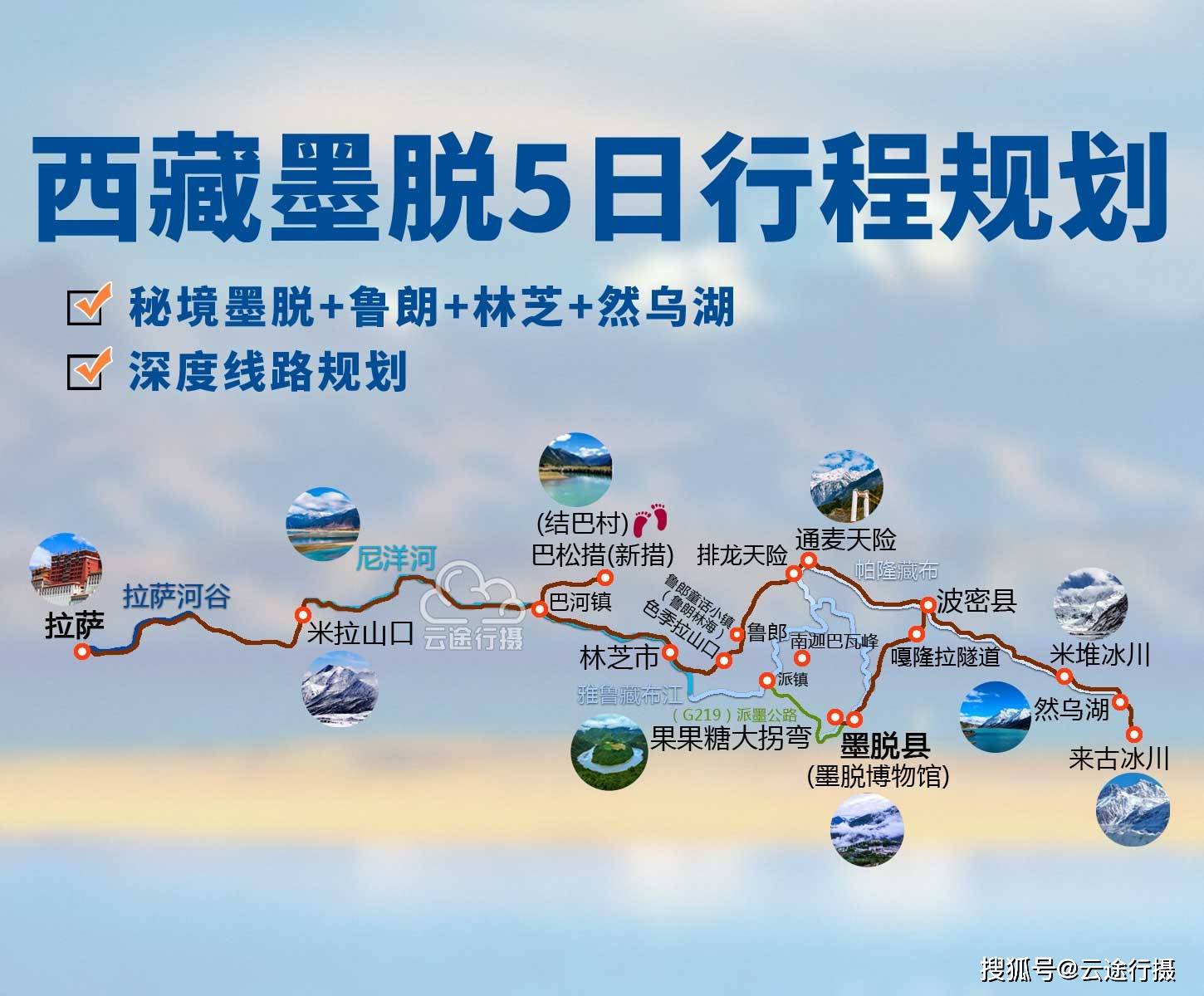 西藏秘境墨脱5日旅游攻略路线图原创鲁朗林芝然乌湖