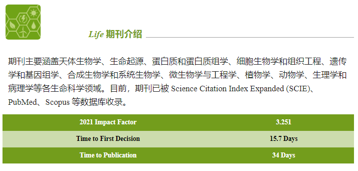 新冠严重病程及致命结果预测方法——肺部成像评分与