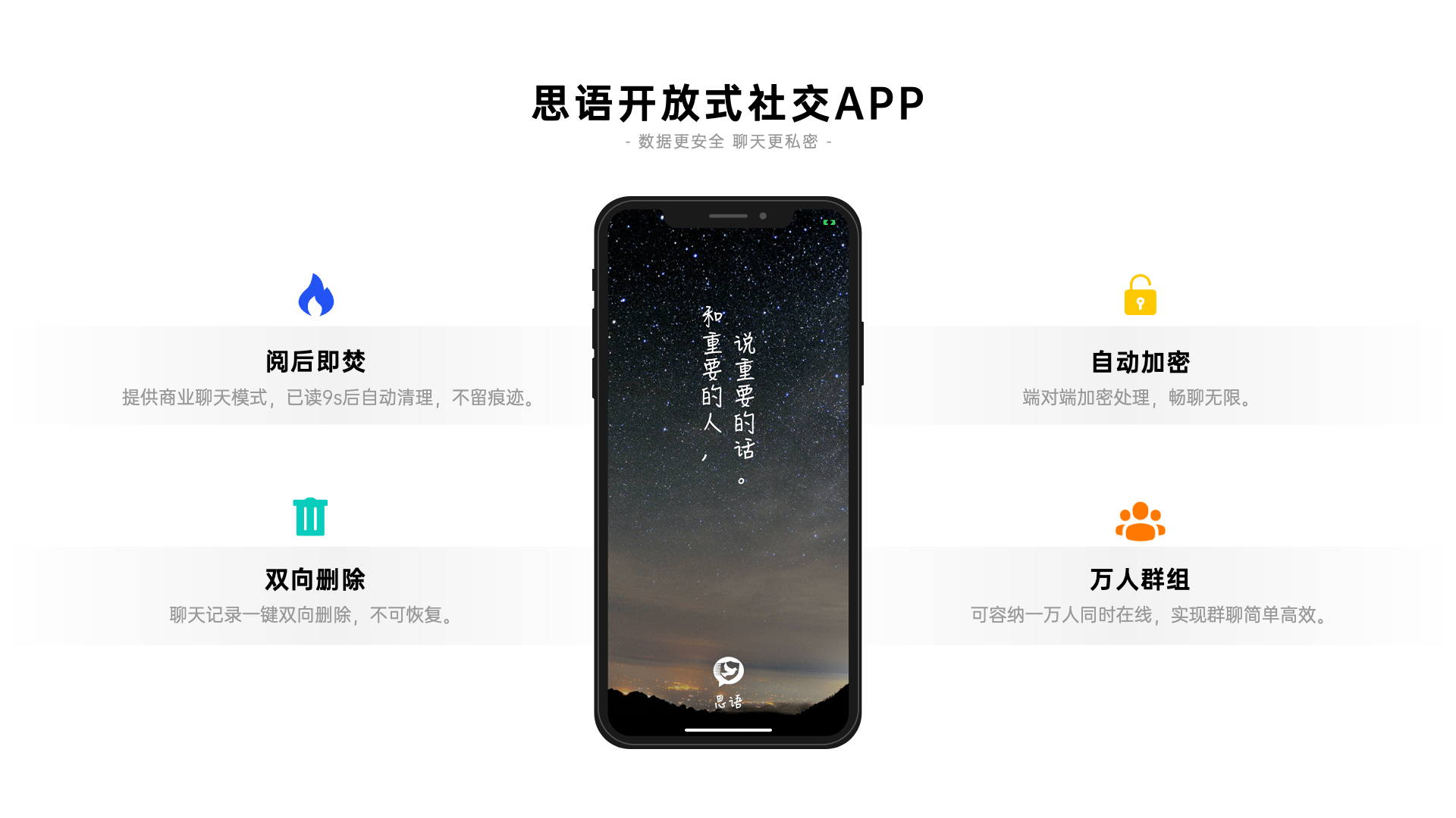 思语app是否可以挽救隐私安全?_用户_文件_网友