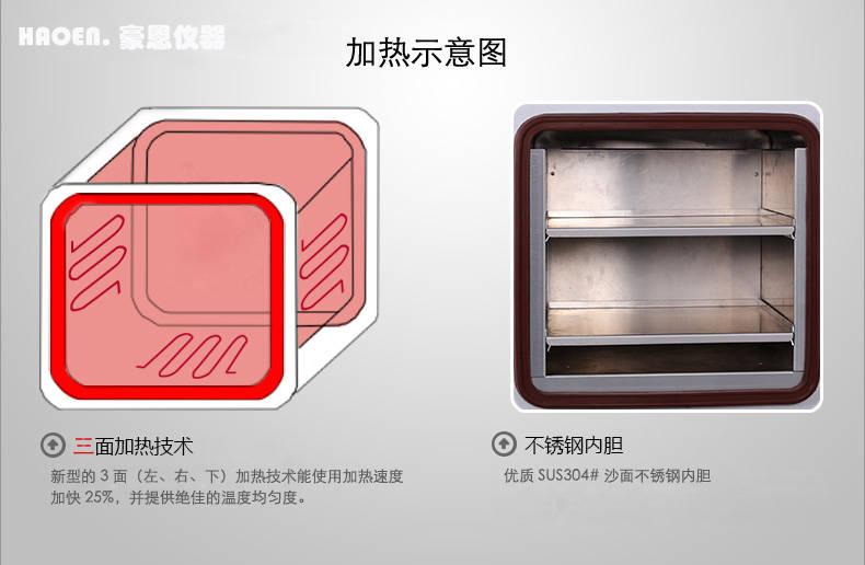 真空低气压烤箱主要两种加热方式详解