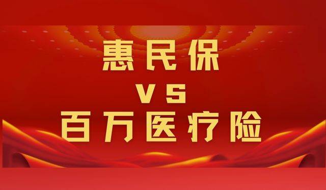 买了惠民保,还要买百万医疗险吗?两者有啥区别?_社保_费用_保障