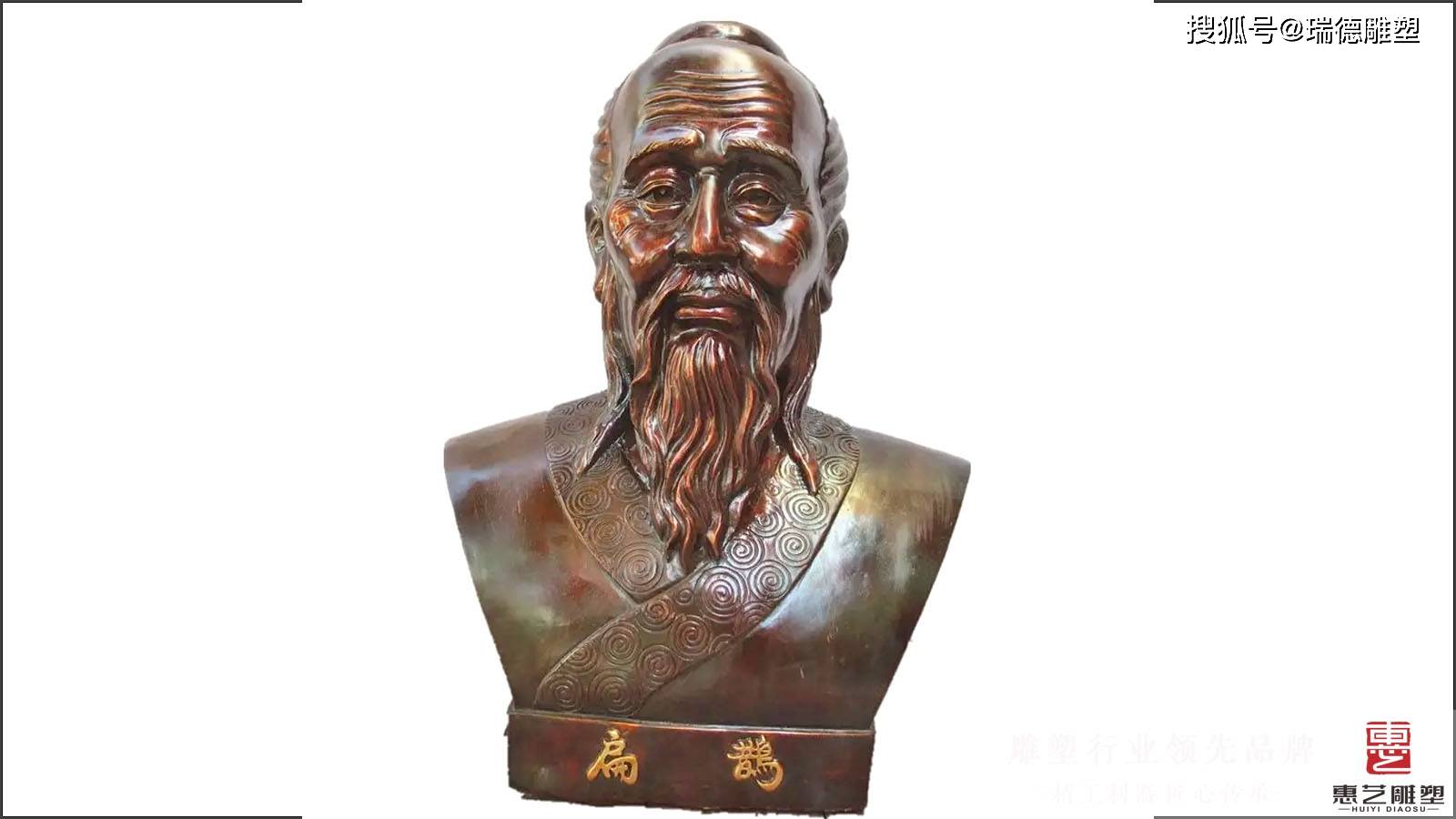 神医扁鹊—扁鹊人物雕塑_桓侯_秦国_公元前