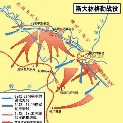 血战近两百天,每天伤亡1万多人,斯大林格勒战役究竟有多惨烈?