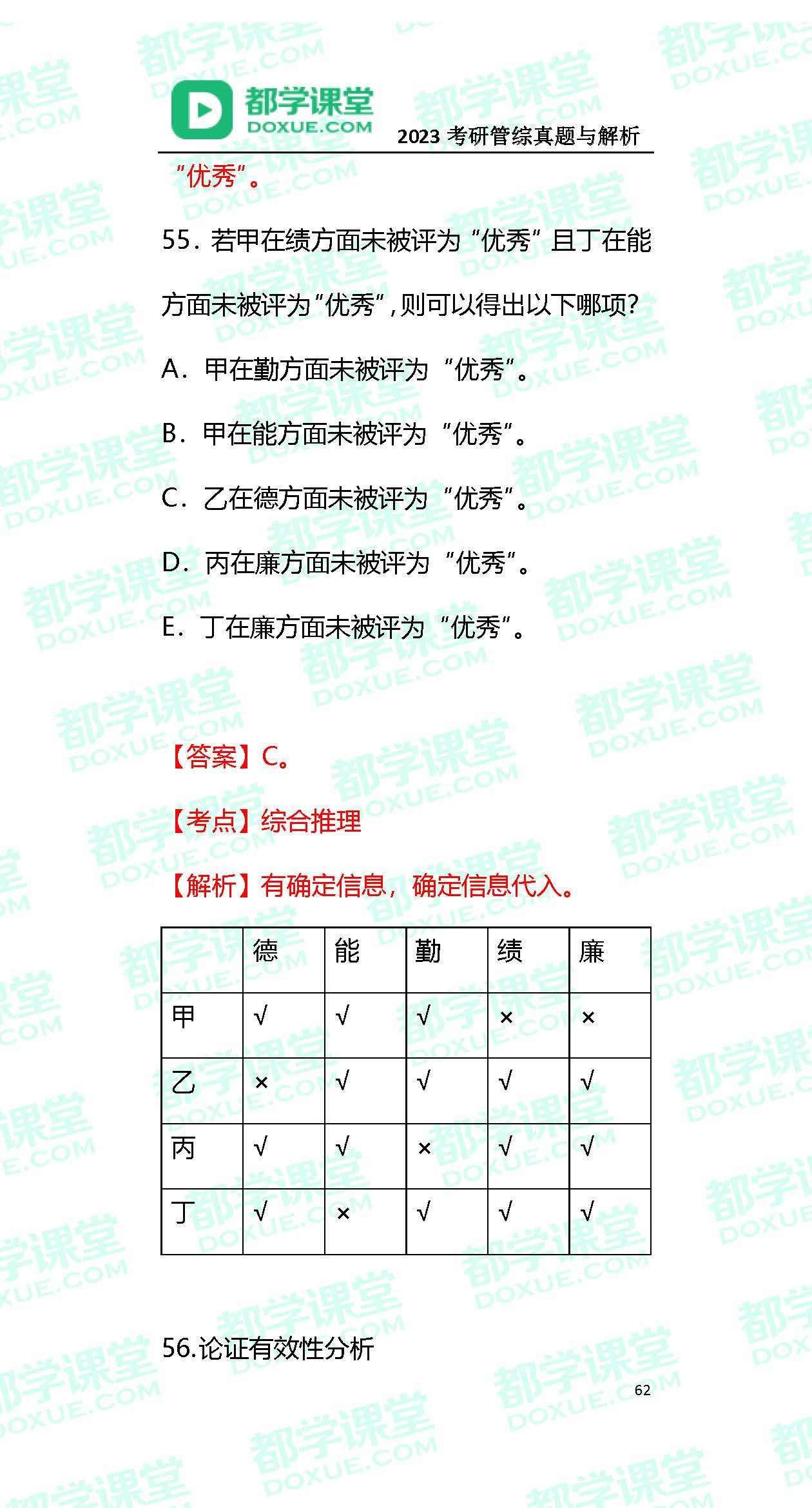 2023MBA考研办理类联考实题与谜底！（都学课堂版）