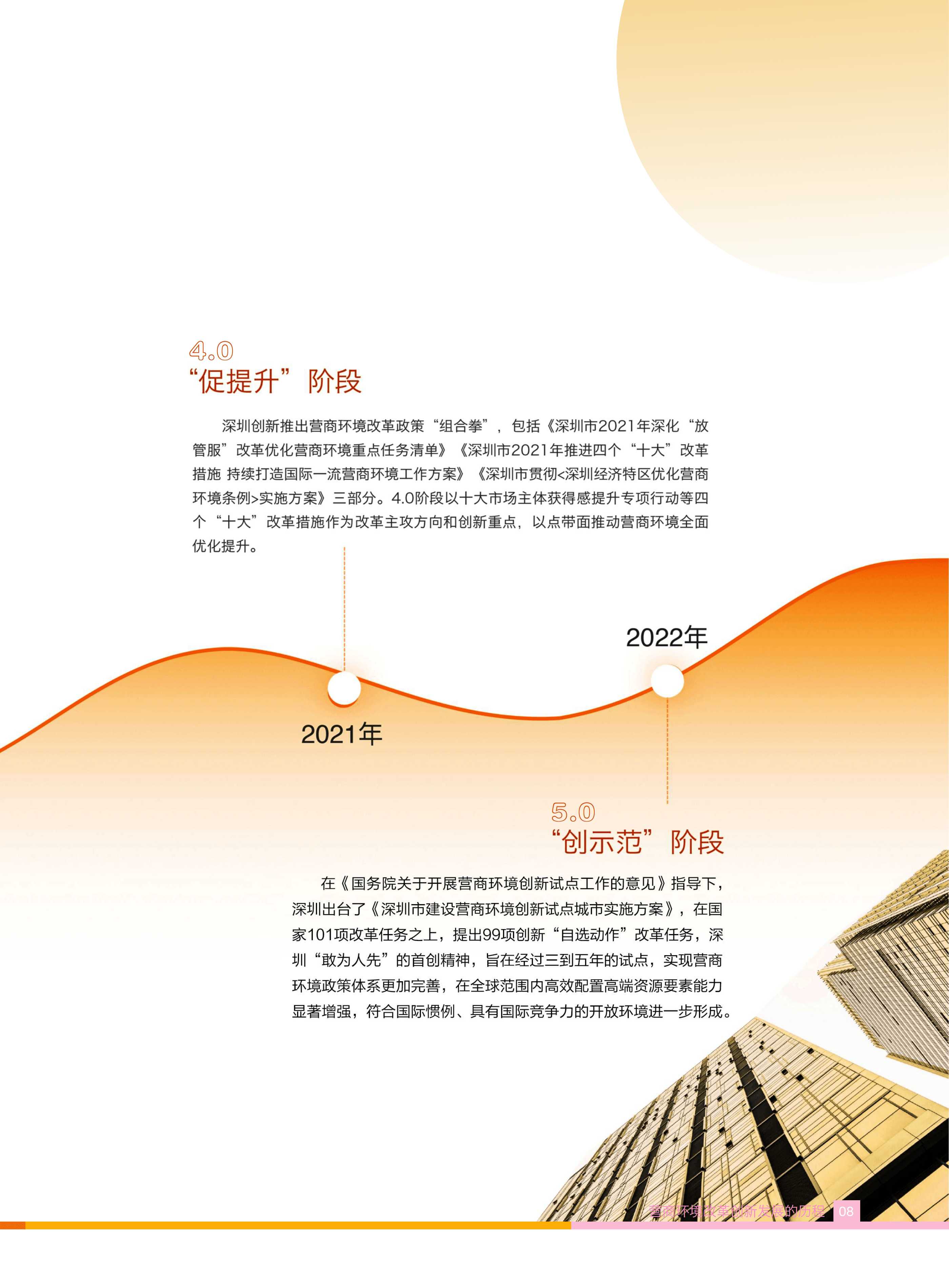 深圳营商情况变革立异研究陈述2022(附下载)