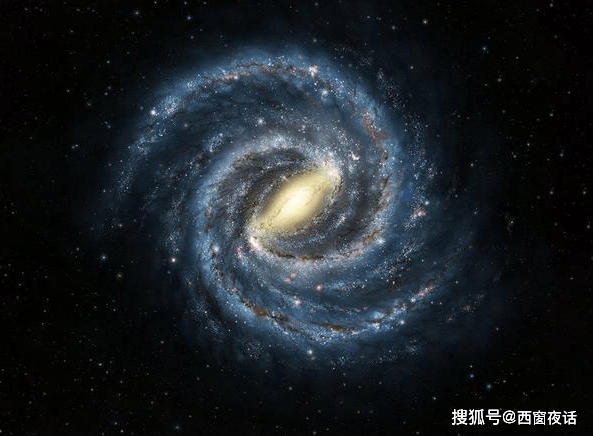 平行宇宙和可不雅测宇宙有什么关系？