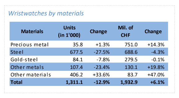 12������������ݳ�¯��LVMH�ӱ��ܿ�������ӱ����� ...
