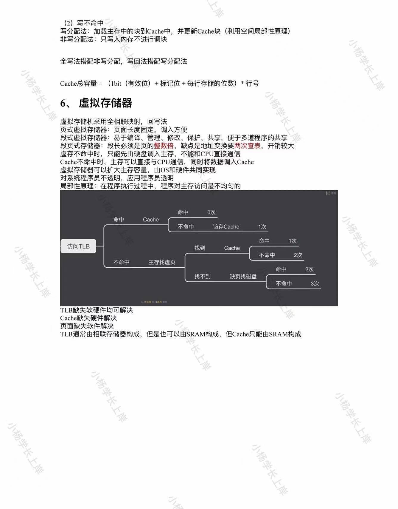 2024华中农业大学408计算机学科专业根底历年实题及谜底独家条记题库纲领经历