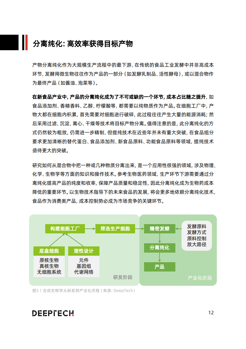 2023合成生物学在食物微生物造造中的应用与前景研究(附下载)