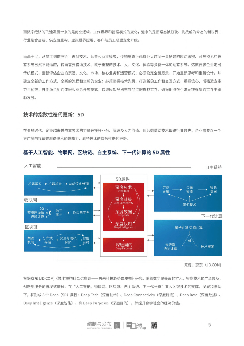 2022中国市场人力资本科技公司50强研究(附下载)