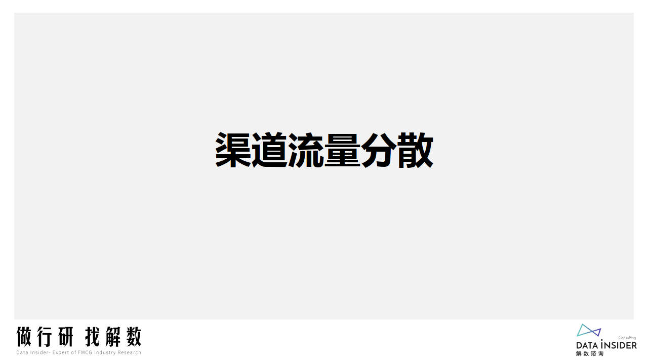 解数行研秀—第7期 2022年淘系美妆行业挑战与机遇（附下载）