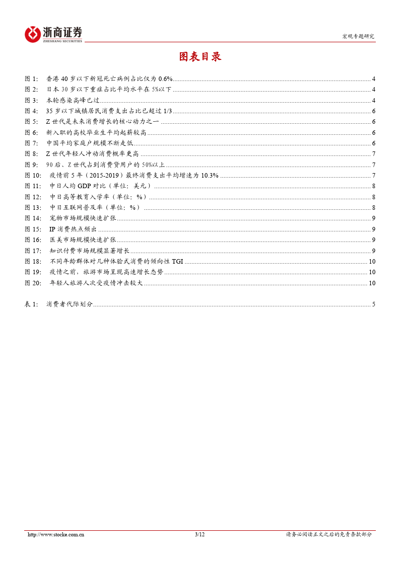 夺回失去的牛市系列十一：疫后重点关注年轻人消费（附下载）