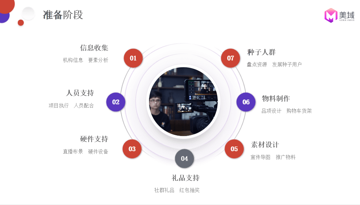 文章配图-2
