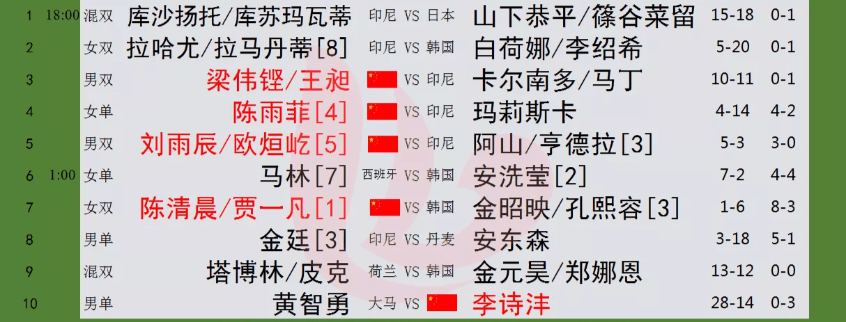 2023��ȫӢ��ë�򹫿���17�գ�1/4�������Լ�1/8����