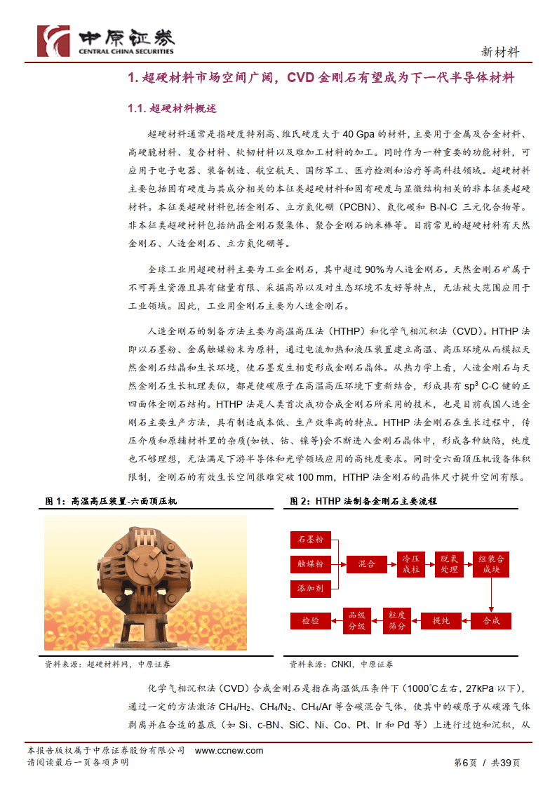 超硬质料行业深度阐发_工业金刚石持续高景气_培育钻石将来新风口(附下载）