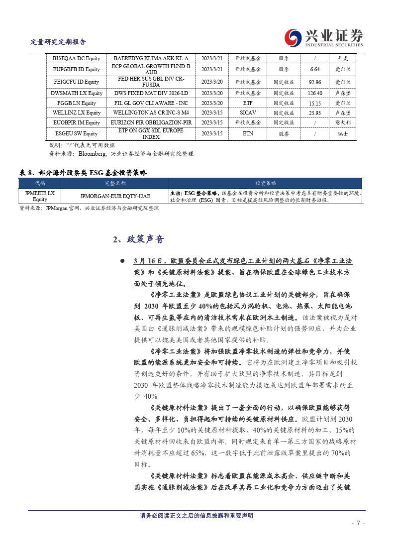 双周动态早晓得，欧盟绿色工业方案进一步推进中国“双碳”投资地图（附下载）