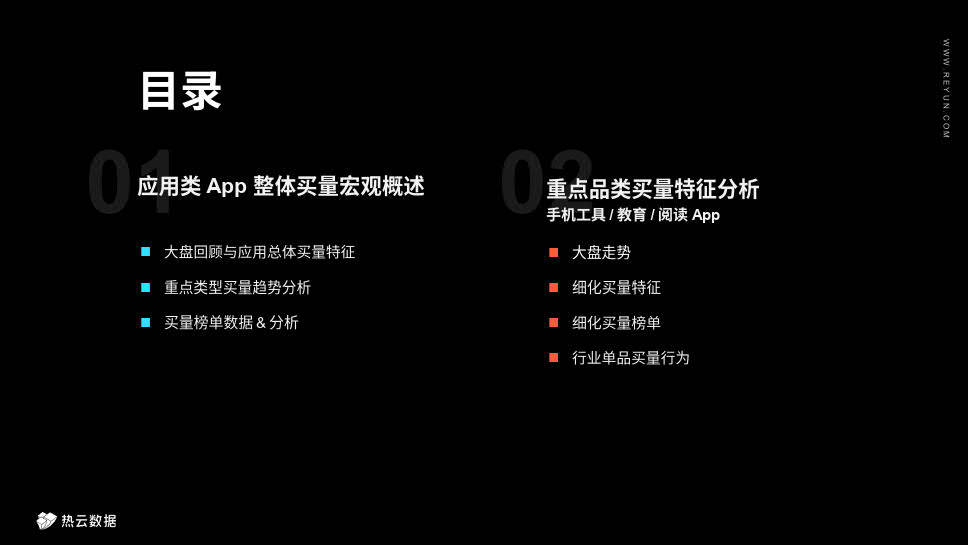 中国应用类 APP 营销特征与偏好洞察(附下载)