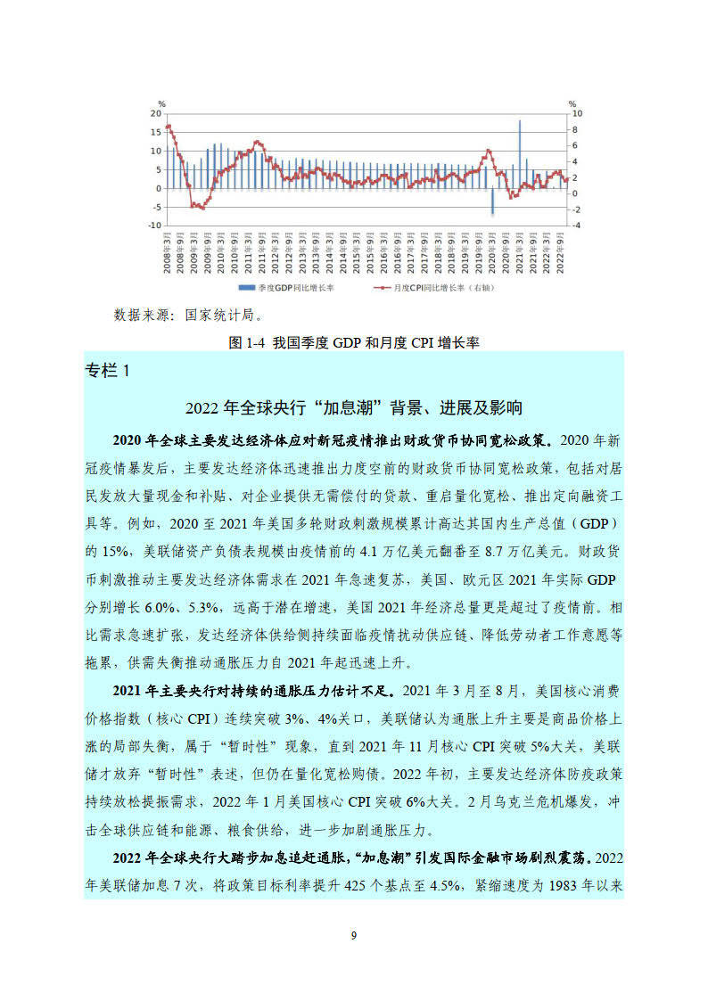 2022年中国国际出入陈述-国度外汇办理局(附下载)