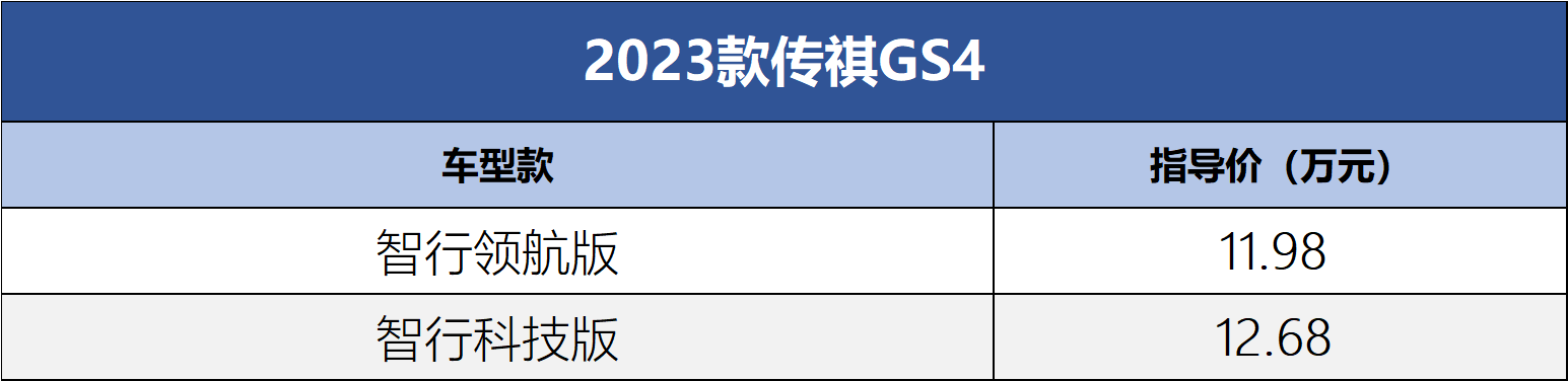 官方售价11.98万元起 2023款传祺GS4家族正式上市