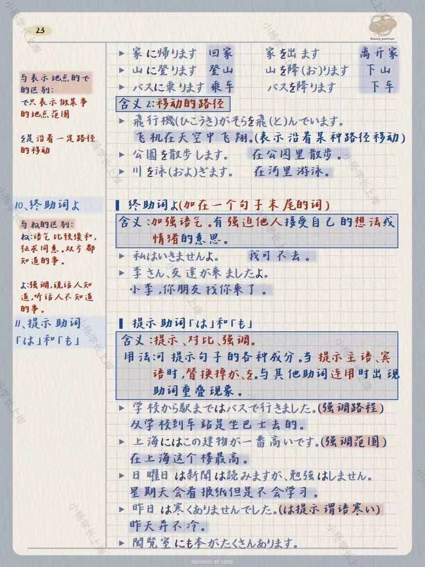 2024大连理工大学810计算机科学与手艺历年实题及谜底条记题库纲领经历材料