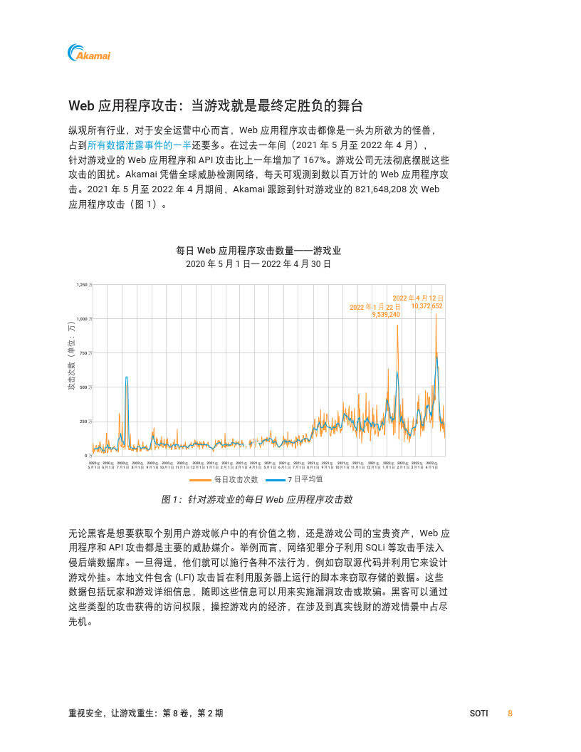 2023互联网现状陈述-重视平安让游戏重生-Akamai(附下载)