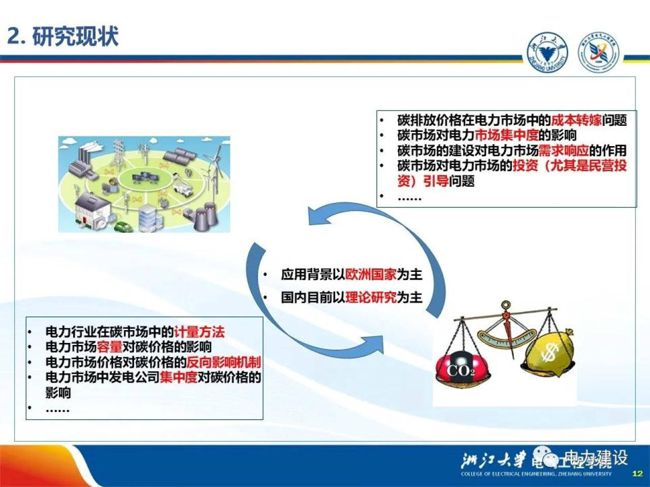 电力市场和碳市场的交互感化（附下载）