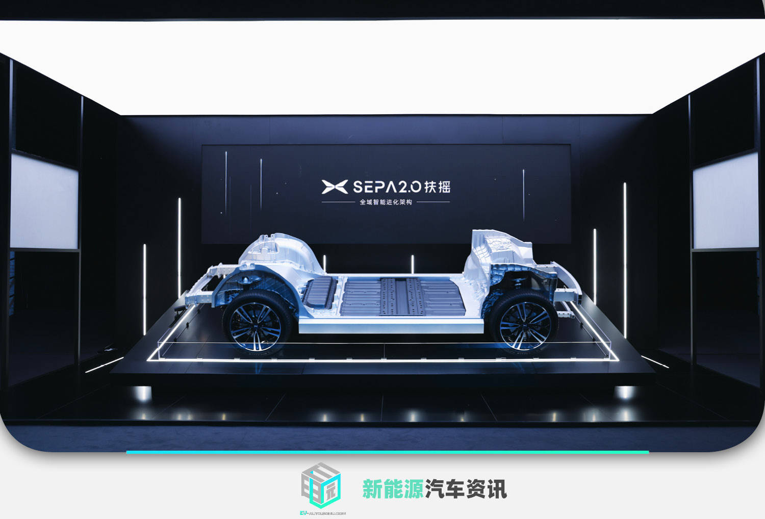 小鹏汽车发布SEPA2.0“扶摇”架构 小鹏G6即将表态上海车展