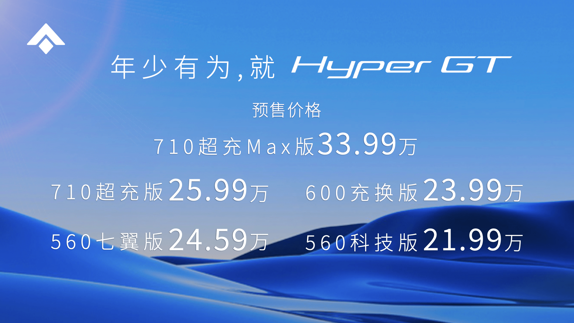 21.99万起，Hyper GT正式开启预售