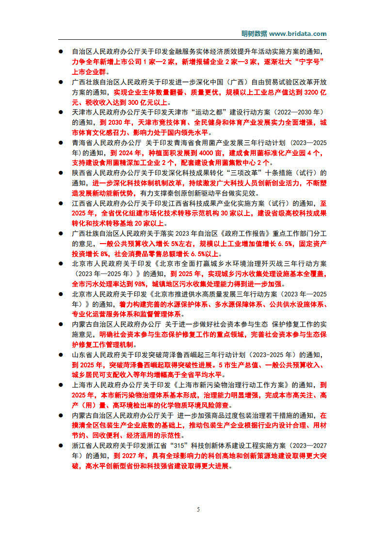 2023年2月基建范畴政策动态（附下载）