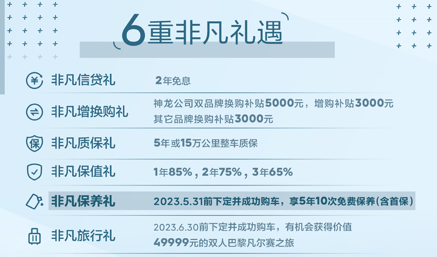 2023 更+凡尔赛！东风雪铁龙携旗下热门车型出击上海车展