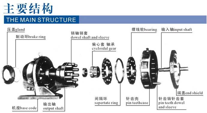 BWED2215-473-0.55KW摆线针轮减速机双级水泥输送机械用