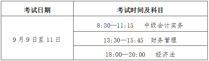 2023年中级会计职称考试时间已公布：9月9日至11日举行泛亚电竞(图1)