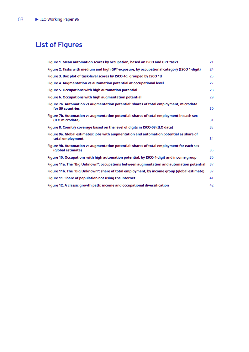 ChatGPT会替代工作吗?就业真相或许在这里 ChatGPT会替代工作吗?就业真相或许在这里