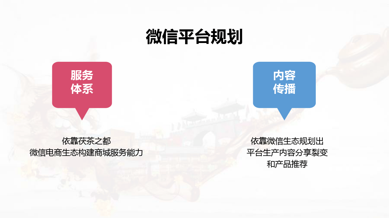 运营方案：茯茶之都微信平台电商运营方案(附下载)