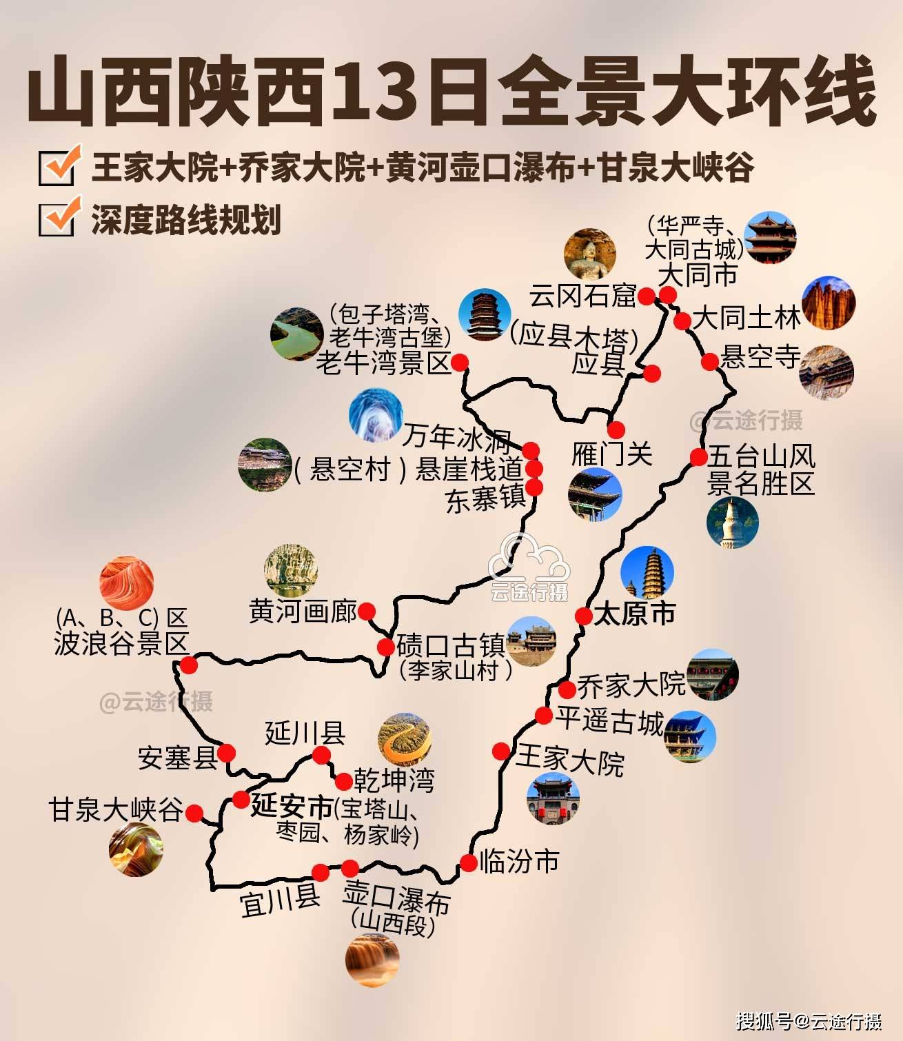 山西陕西全景13日大环线旅游路线图攻略（原创）+灵石王家大院+甘泉大峡谷