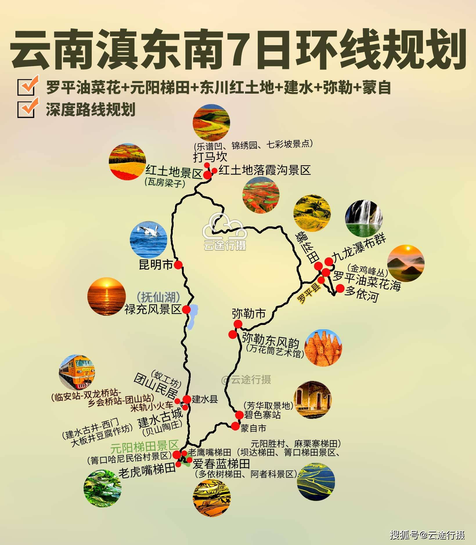 云南滇东南7日环线旅游攻略路线图（原创），春游罗平油菜花田+元阳哈尼梯田