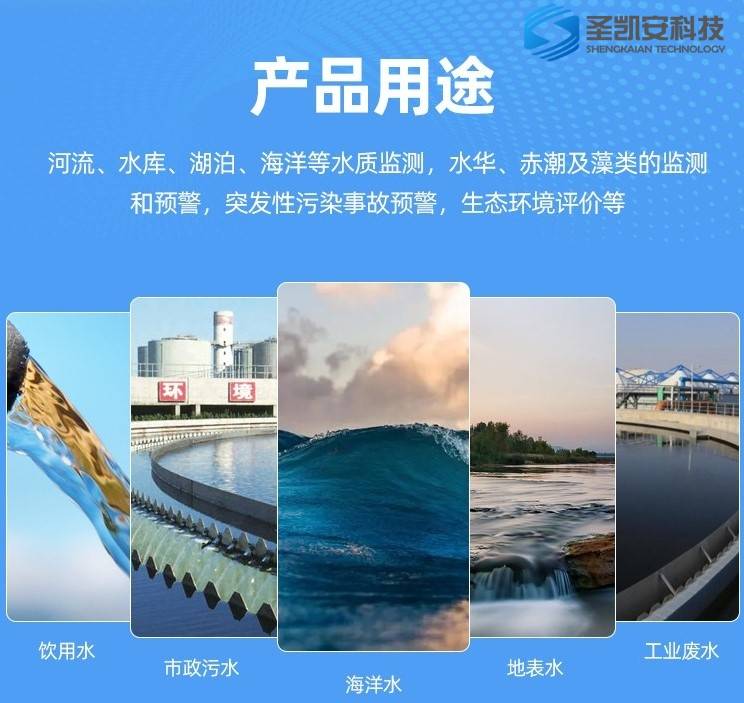 无线环境监测系统