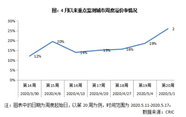 江阴2021gdp能超过昆山吗_2019年江阴GDP 还是没能超越昆山啊